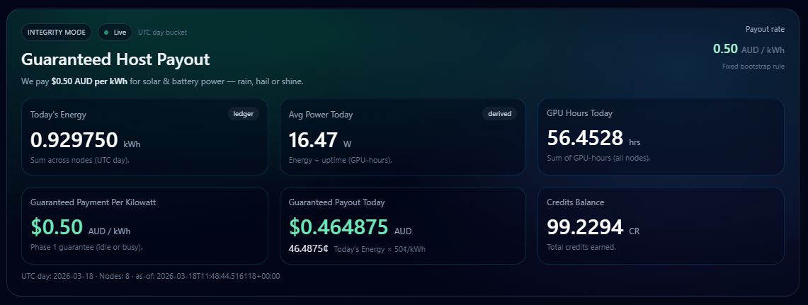 ZeroMine user dashboard preview